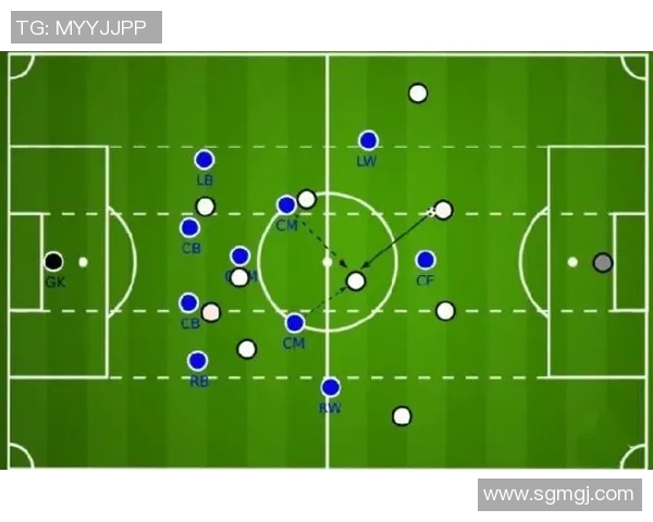 南京篮球队包夹战术分析及其对比赛结果的影响探讨