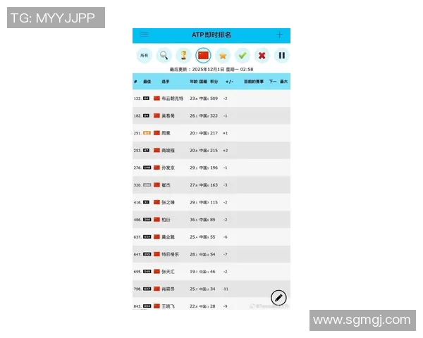 权威发布网球速度实力榜单揭示顶尖选手真实竞技水平与潜力