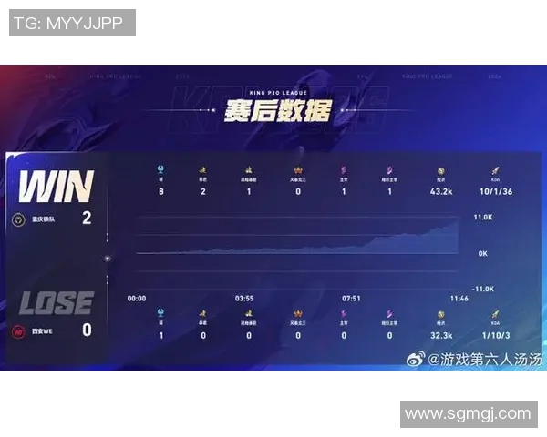 和平精英技术排行榜最新发布WE战队荣登第七名引发热议