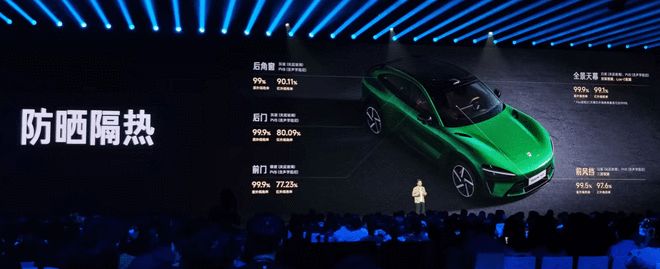 威尼斯wns8885556官方入口小米YU7托付量打破4万台 推出高端定务(图3)